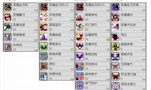 冒险岛恶魔猎手技能加点