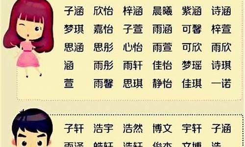 游戏取什么名字好听_游戏取什么名字好听男孩子