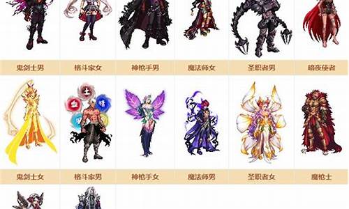 dnf2020金秋套外观_dnf2020金秋套外观女鬼剑