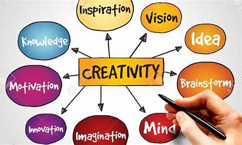 creativity_creativity中文翻译