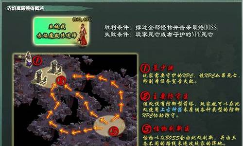 征途2赤炎魔殿攻略_征途2赤炎魔殿怎么打